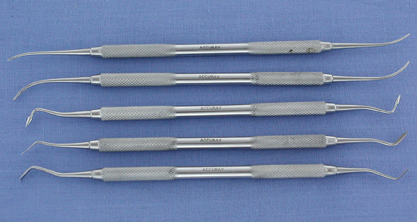 Surgical Instruments